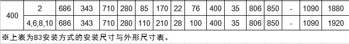 YE2普通电机(图21)