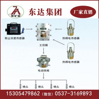 ZP127矿用粉尘超限自动喷雾