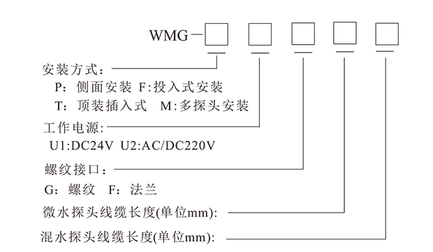WMG 智能油中含水率监测仪-4.png